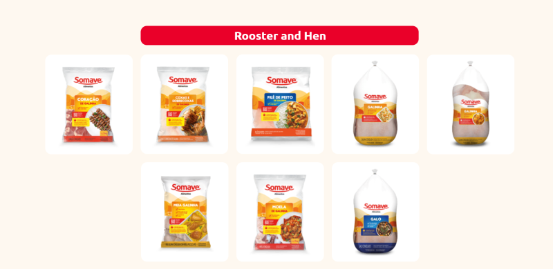 SOMAVE AGROINDUSTRIAL LTDA ROOSTER AND HEN